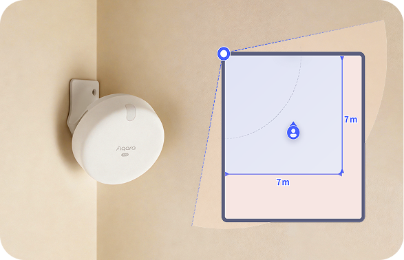 Aqara FP400 mit Matter over Thread und Zigbee für Home Assistant