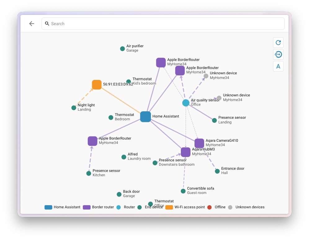 Matter-Geräte in Home Assistant nicht erreichbar? So findest du den Fehler
