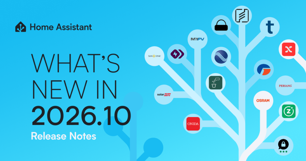 Smart Home Wochenrückblick KW41: Home Assistant 2026.10, Matter 1.6 und Sungrow
